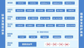 支点电子工票合集