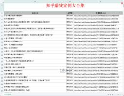 知了知乎合集