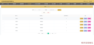 智慧养老合集