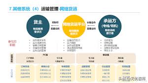 智慧货运司机端合集