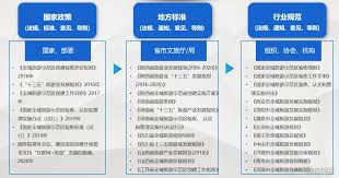 智慧城职合集