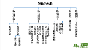 智旦OA合集