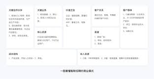 智联投屏合集