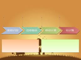 智慧动监合集