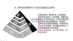 知识大咖合集