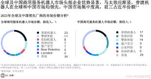 智慧能源专家合集