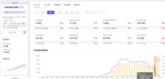 知瓜数据合集