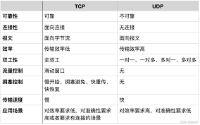 知合注安合集