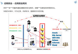 智慧建管合集