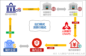 支付侠合集
