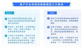 智慧风控合集