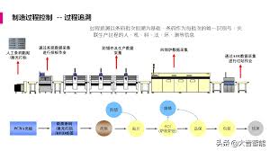 智慧排队系统合集